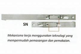 Slot Pintu Tanam